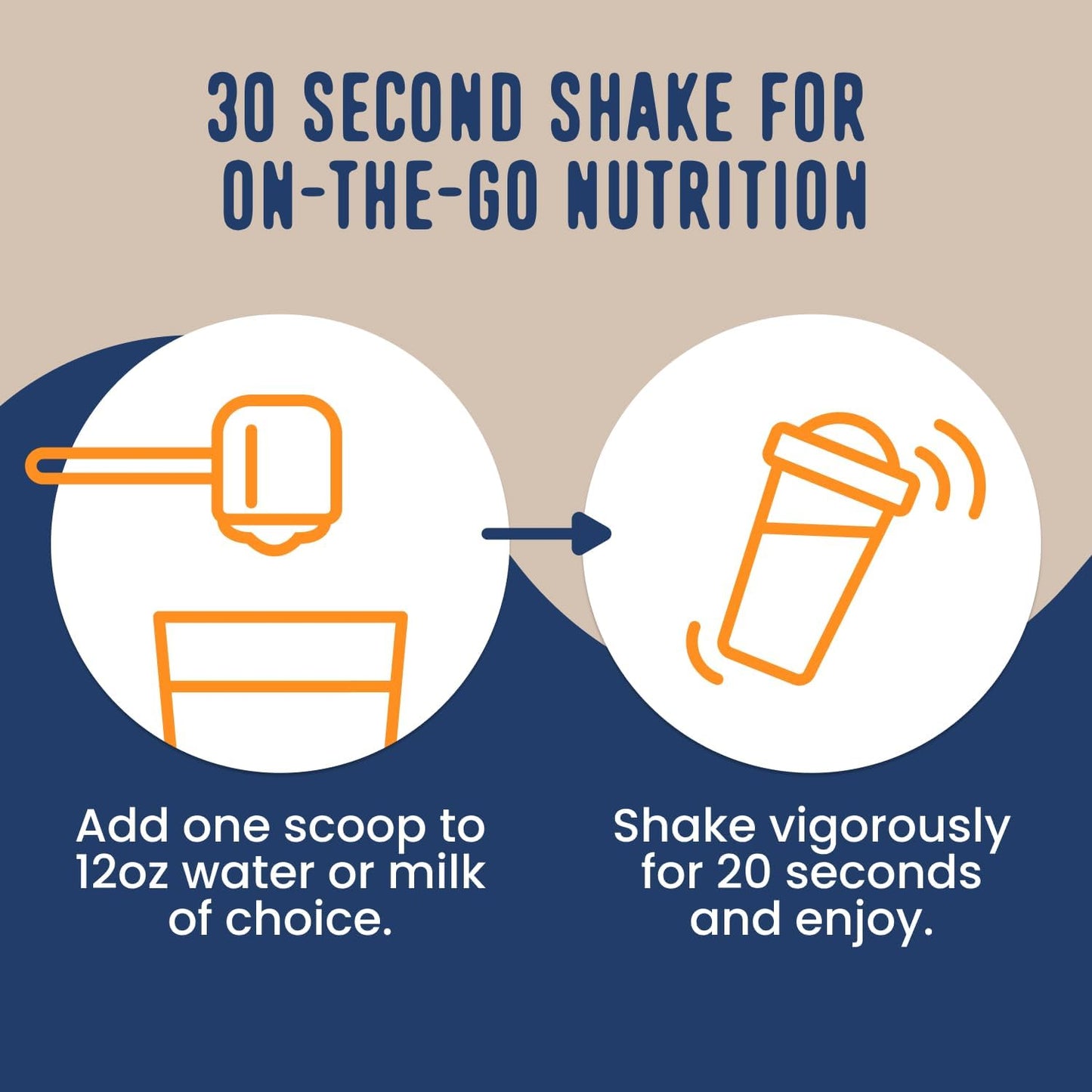 FlavCity Chocolate All in One Protein Shake Powder - On the Go Meal Alternative + Collagen Peptides, Reishi & Cordyceps - Focus, Skin, Hair & Joint Support - 100% Grass Fed Whey, 20 Servings