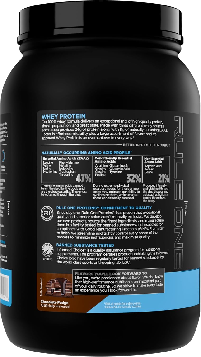 Rule 1 Proteins Whey Protein Powder, Chocolate Fudge, 26 Servings