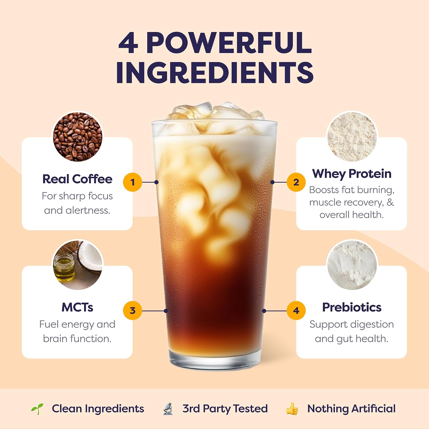 Javvy Protein Coffee for Cold Brew & Iced Coffee, Caramel Latte | 10g Whey Protein, 100% Natural Cold Brew, Zero Artificial Flavors & Sweeteners, 80mg Caffeine, No Added Sugar