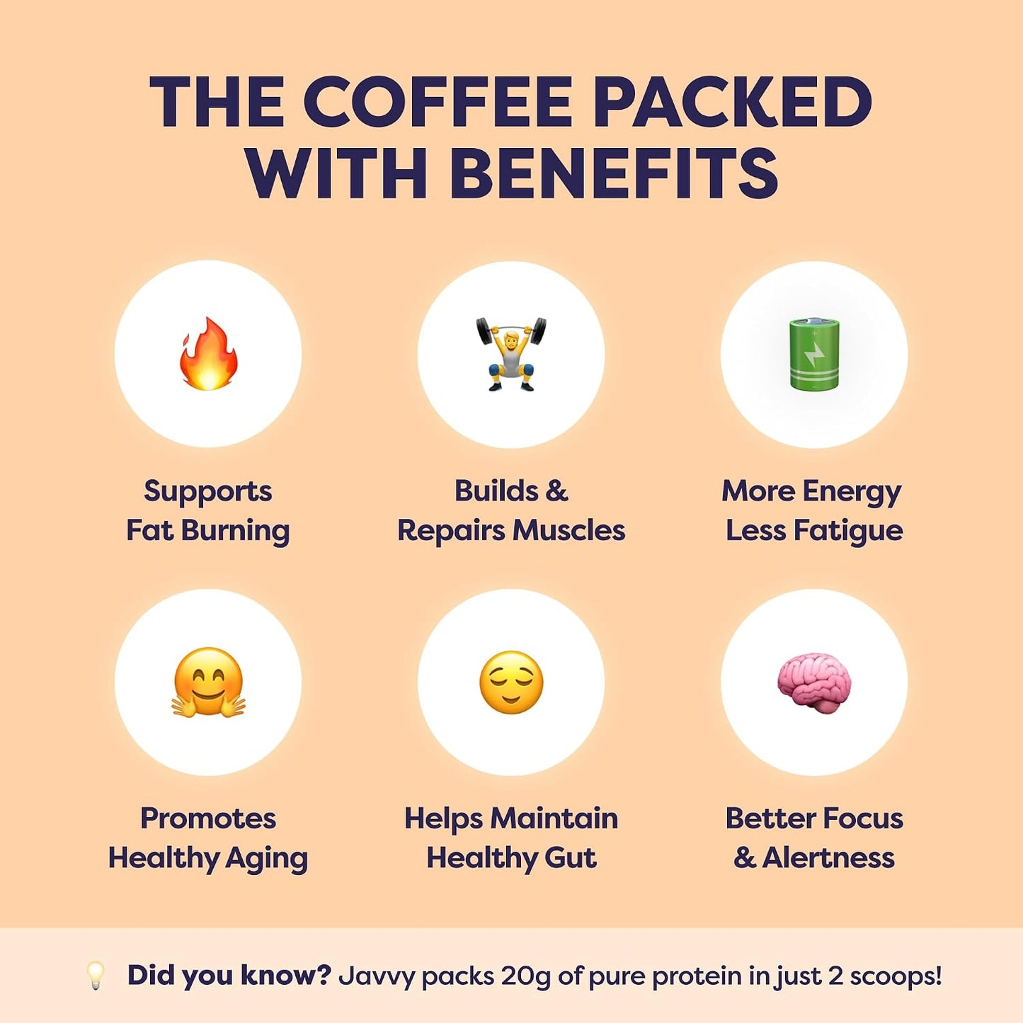 Javvy Protein Coffee for Cold Brew & Iced Coffee, Caramel Latte | 10g Whey Protein, 100% Natural Cold Brew, Zero Artificial Flavors & Sweeteners, 80mg Caffeine, No Added Sugar