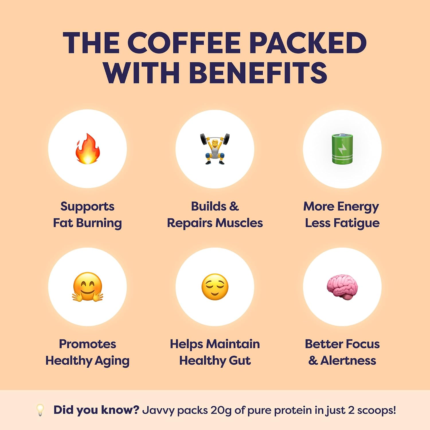 Javvy Protein Coffee for Cold Brew & Iced Coffee, Caramel Latte | 10g Whey Protein, 100% Natural Cold Brew, Zero Artificial Flavors & Sweeteners, 80mg Caffeine, No Added Sugar