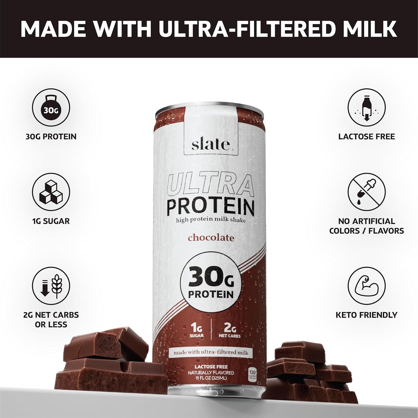 Slate Milk Ultra High Protein Milk Shake (Neapolitan Pack) Chocolate, Vanilla, & Strawberry - 30g Protein, 1g Sugar, 130 Calories, 1-2g Net Carbs - No Added Sugar - Lactose Free - 11 fl oz, 12 Cans