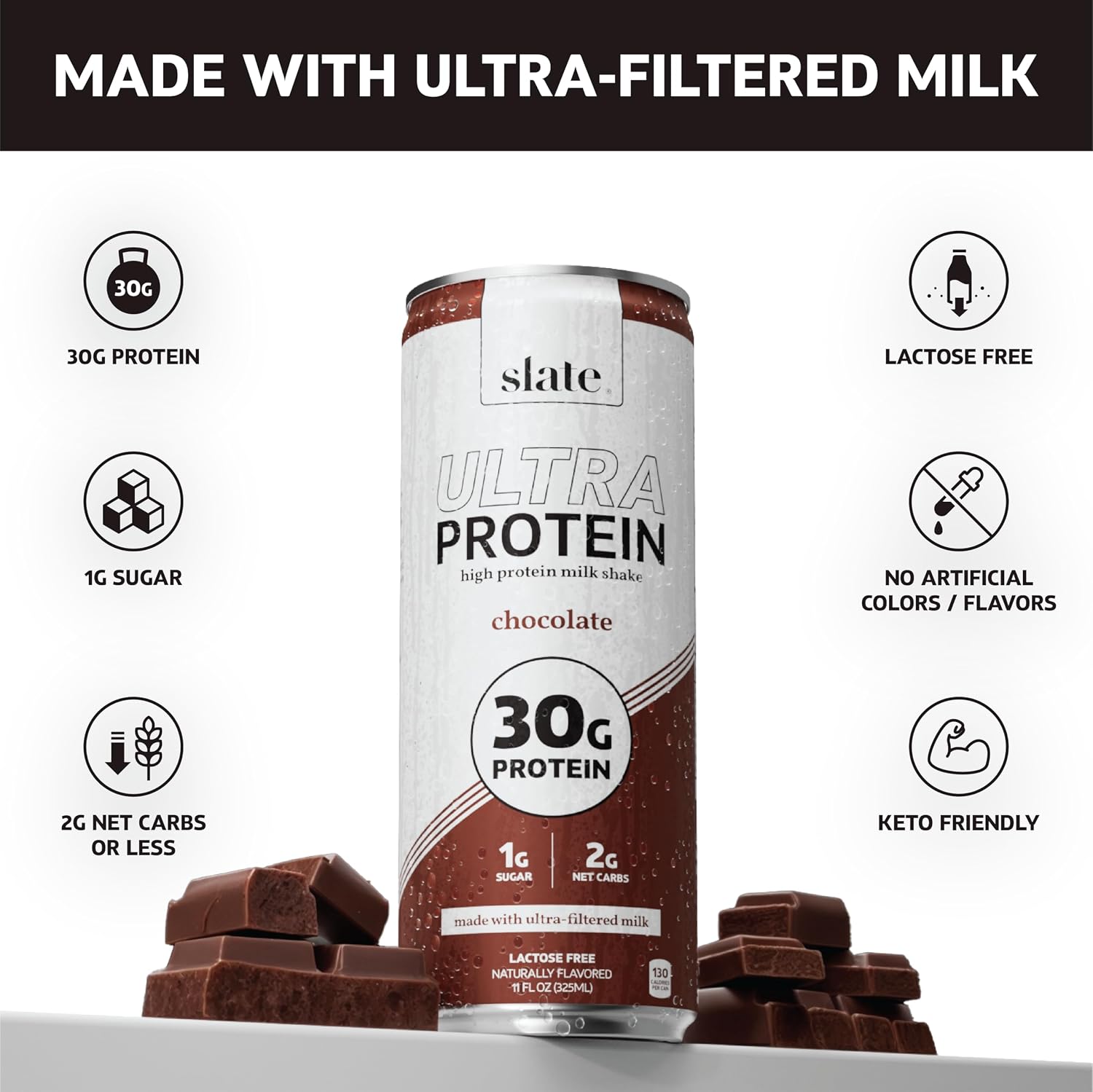 Slate Milk Ultra High Protein Milk Shake (Neapolitan Pack) Chocolate, Vanilla, & Strawberry - 30g Protein, 1g Sugar, 130 Calories, 1-2g Net Carbs - No Added Sugar - Lactose Free - 11 fl oz, 12 Cans