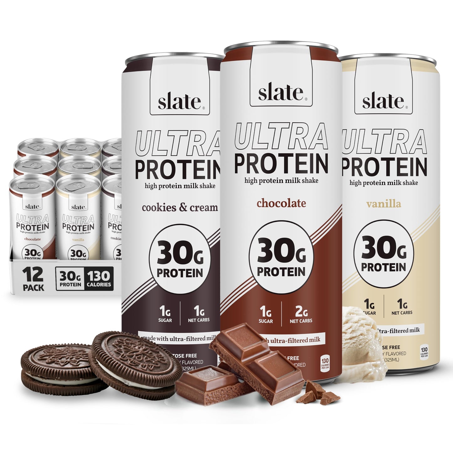 Slate Milk Ultra High Protein Milk Shake (Neapolitan Pack) Chocolate, Vanilla, & Strawberry - 30g Protein, 1g Sugar, 130 Calories, 1-2g Net Carbs - No Added Sugar - Lactose Free - 11 fl oz, 12 Cans
