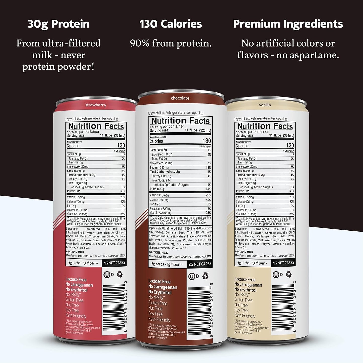 Slate Milk Ultra High Protein Milk Shake (Neapolitan Pack) Chocolate, Vanilla, & Strawberry - 30g Protein, 1g Sugar, 130 Calories, 1-2g Net Carbs - No Added Sugar - Lactose Free - 11 fl oz, 12 Cans