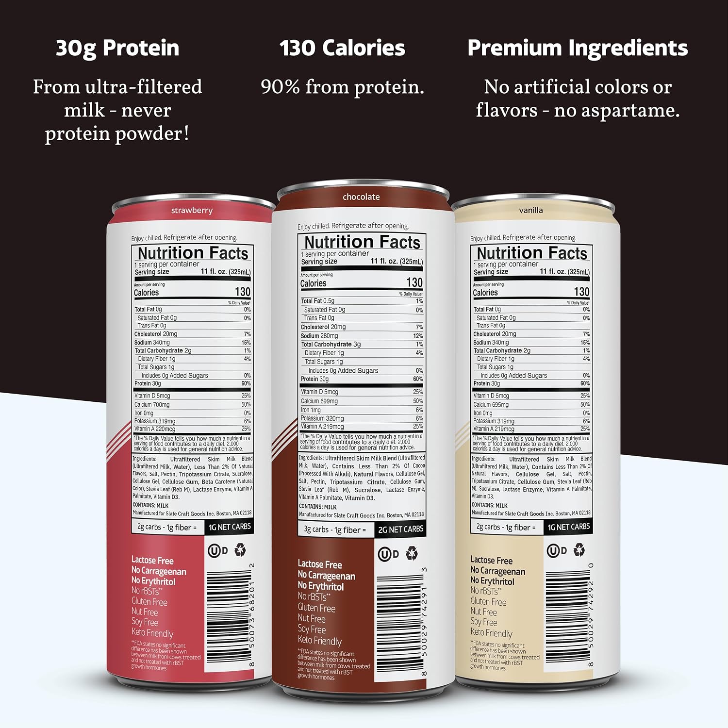 Slate Milk Ultra High Protein Milk Shake (Neapolitan Pack) Chocolate, Vanilla, & Strawberry - 30g Protein, 1g Sugar, 130 Calories, 1-2g Net Carbs - No Added Sugar - Lactose Free - 11 fl oz, 12 Cans